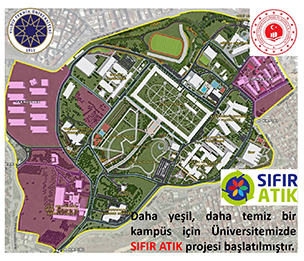 Sıfır Atık Projesi