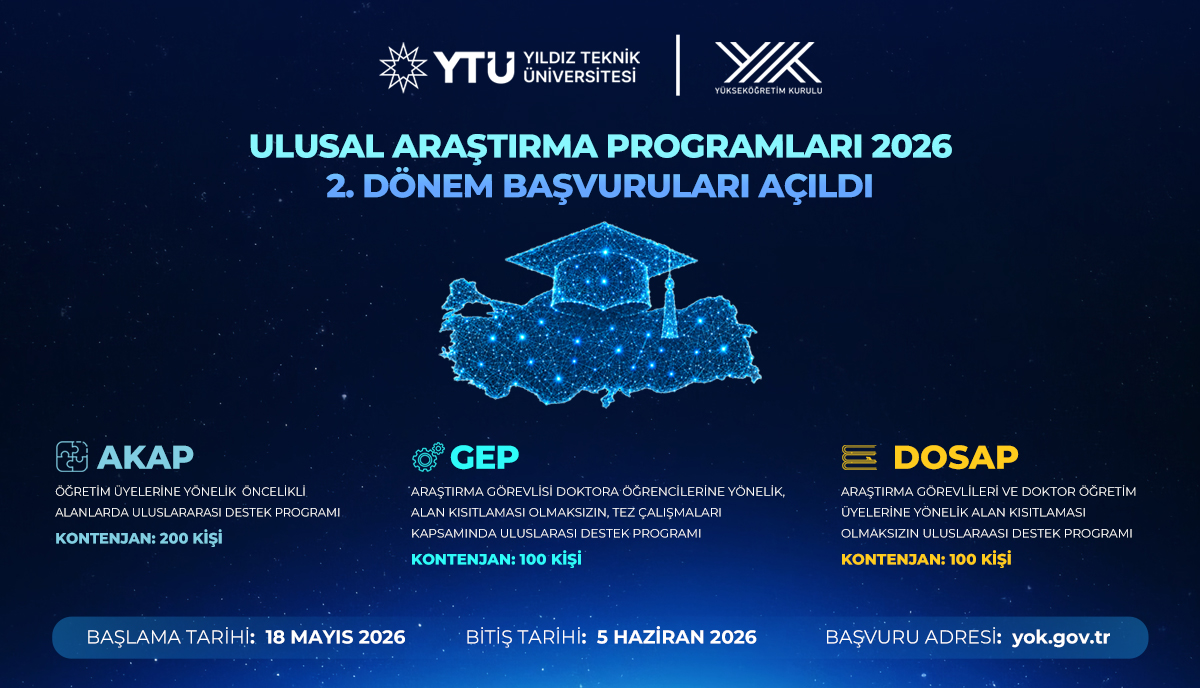 YÖK’ten AKAP, DOSAP ve GEP kapsamında 400 araştırmacıya yurt dışı desteği