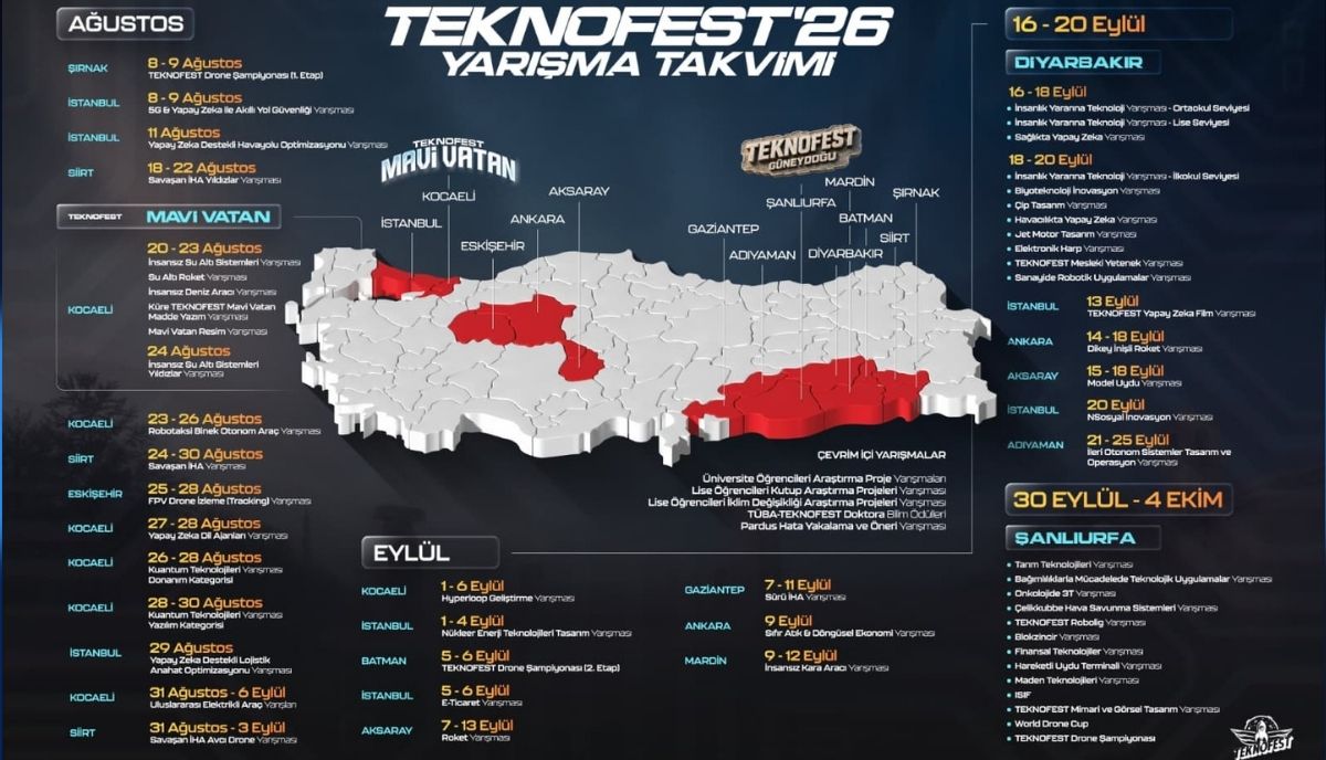 teknofest kurumsal iletişim 