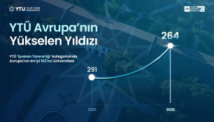 QS 2026 AVRUPA YTÜ