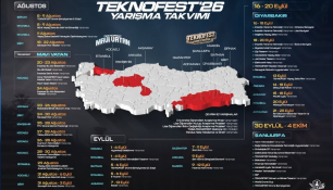 teknofest kurumsal iletişim 
