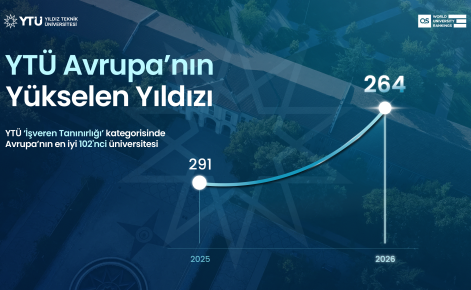 QS 2026 AVRUPA YTÜ