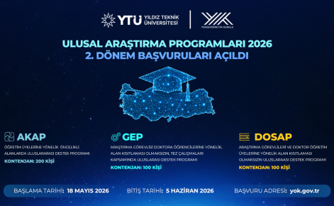 YÖK’ten AKAP, DOSAP ve GEP kapsamında 400 araştırmacıya yurt dışı desteği