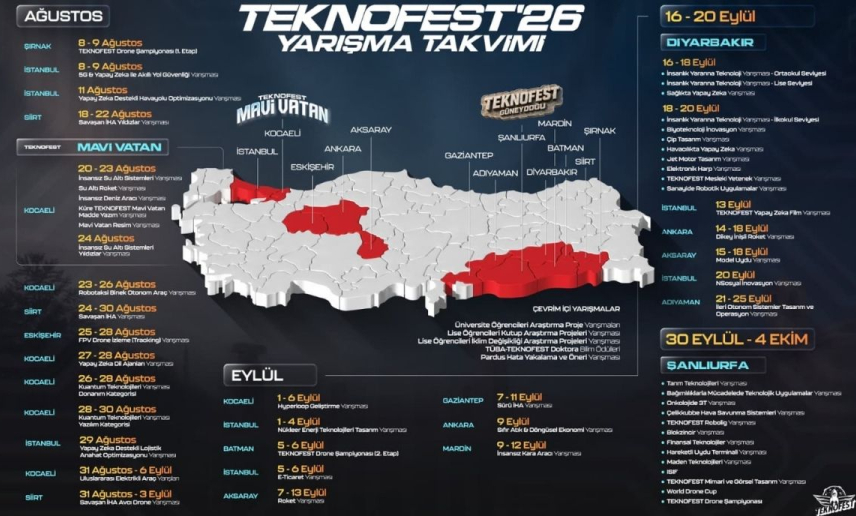 teknofest kurumsal iletişim 
