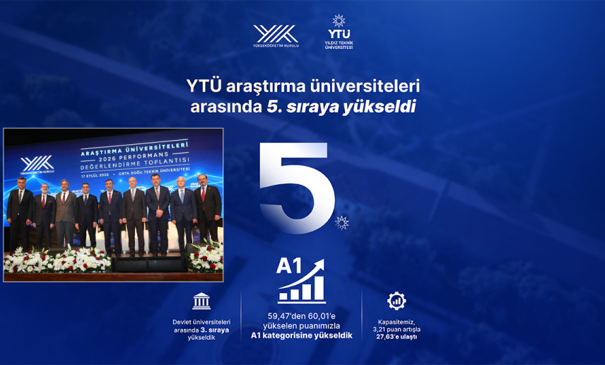 ytü