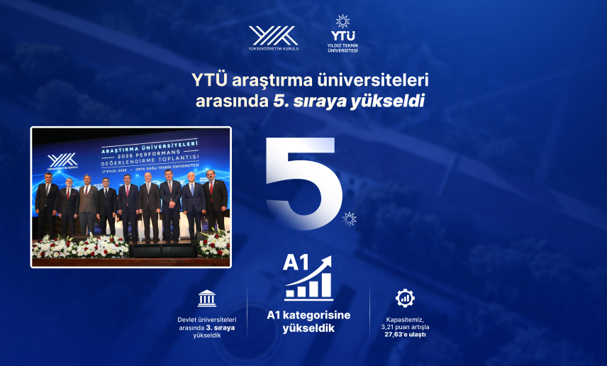 ytü