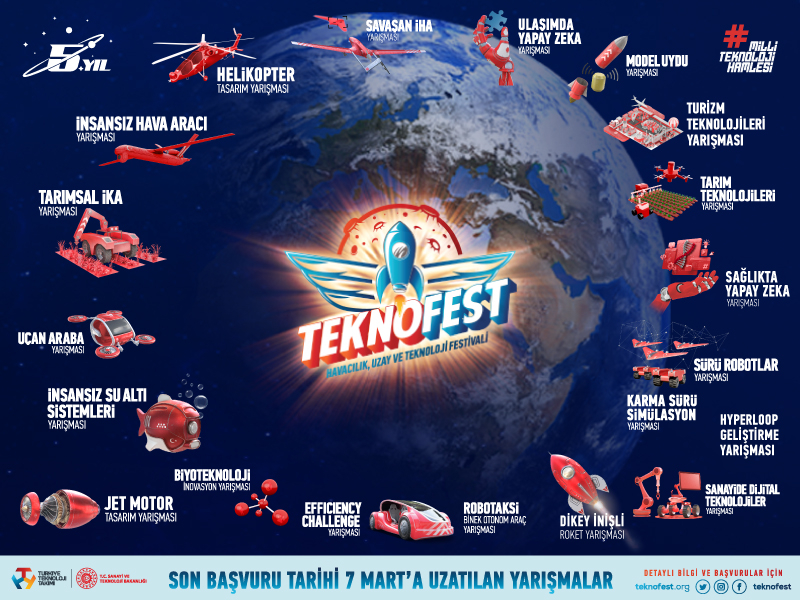 Teknofest Teknofest