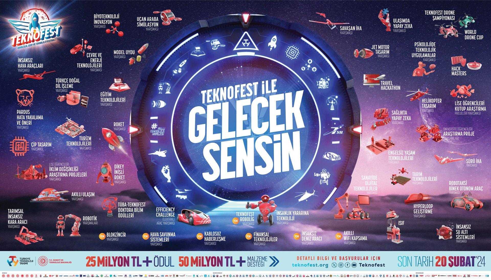 teknofest