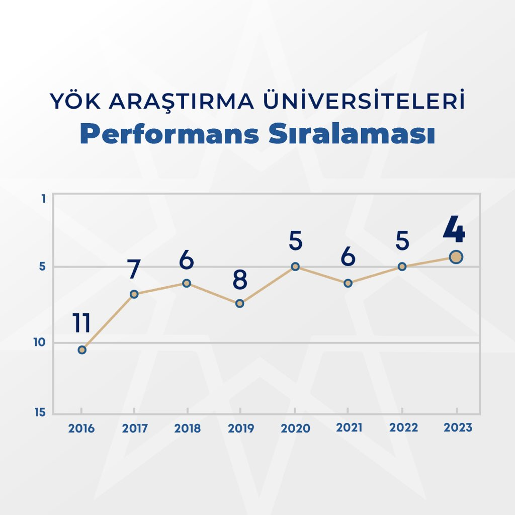 hedef zirve